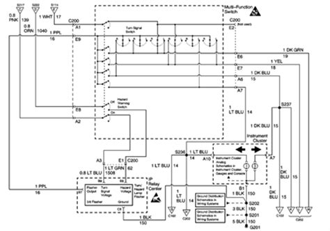 chevrolet wiring diagram wiring diagram repair guides wiring diagrams wiring