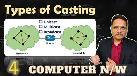 types  casting  computer network youtube