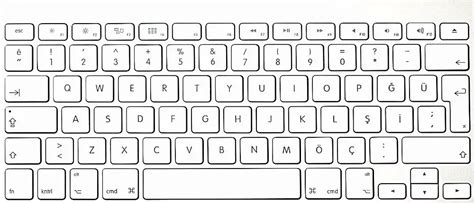 keyboard symbols list  names symbol  keyboard