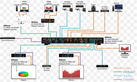 wiring  cabling diagram definition pics wiring consultants