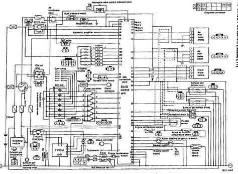 diagram nissan skyline wiring diagram mydiagramonline