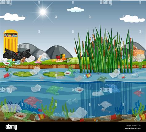 top  animated water pollution images inoticianet