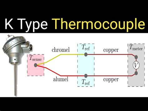 type thermocouple schematic