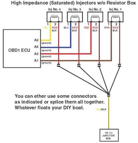 obd dpfi wiring diagram