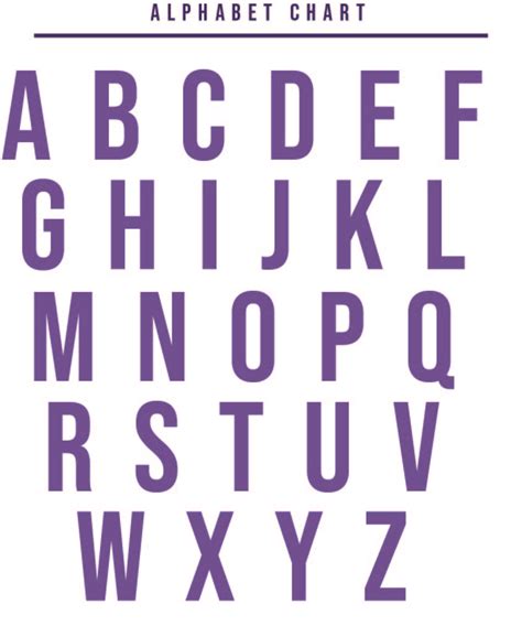 abc alphabet chart   printable form templates  letter