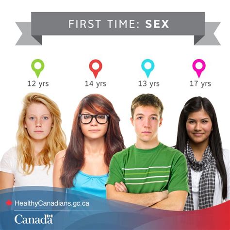 average age teens have sex milf porno red