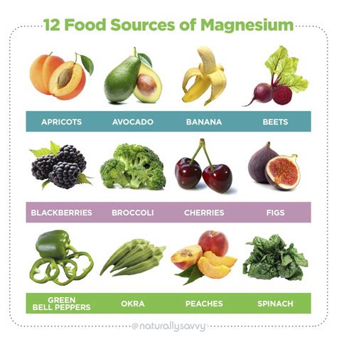 are these foods high enough in magnesium