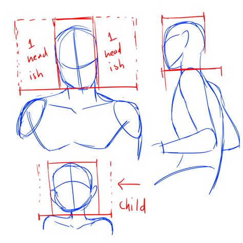 arting and a dash of advice — hi do you have any tips on how to draw shoulders how to draw