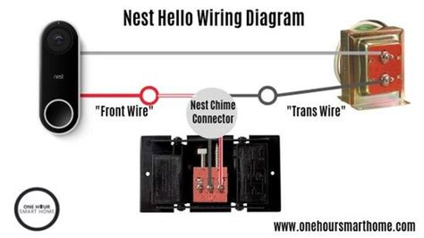 nest  wiring diagram  chime