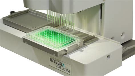 serial dilution     microplates