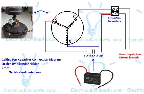 impressive hunter ceiling fan capacitor wiring diagram  pin trailer junction box  prong