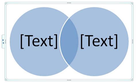 Blank Venn Diagrams