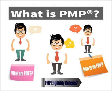 pmp   apply requirements easy guide project management