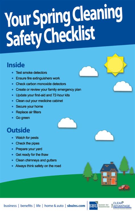 Your Spring Cleaning Safety Checklist [infographic] Saginaw Bay