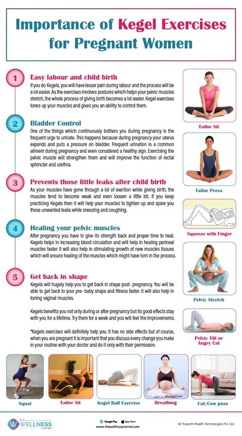 10 Kegel Exercises For Pregnant Women And Their Benefits