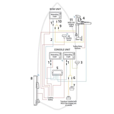 mega  wiring diagram electronics schemes