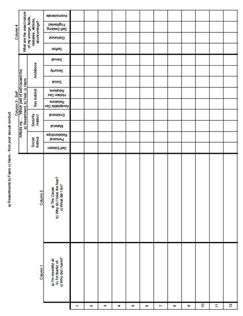 Download Step 4 Worksheets Aa 4th Step Inventory Guide