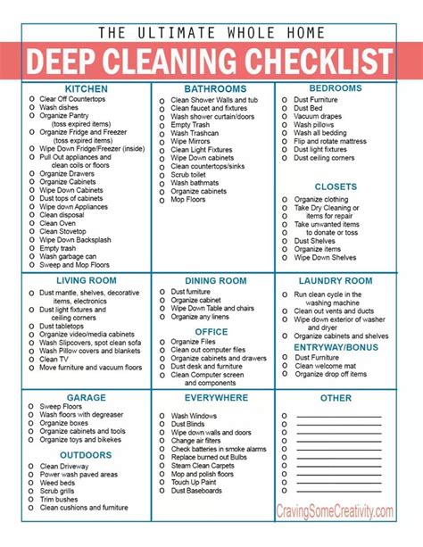 ultimate printable house cleaning checklist craving