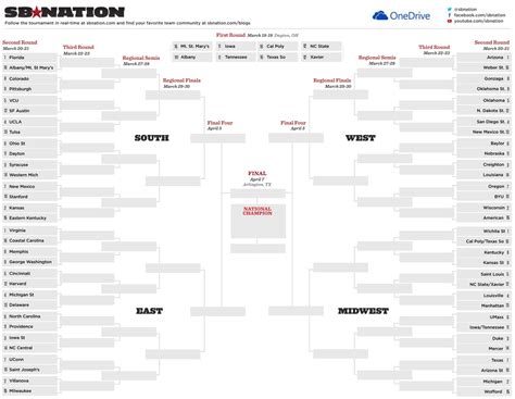 printable ncaa bracket  fill   picks land grant holy land