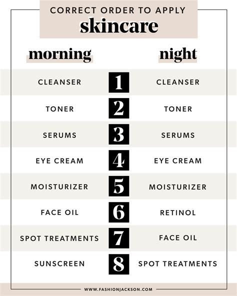 correct order  apply skincare products  morning  evening