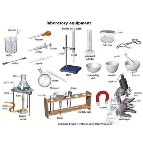 common school science laboratory equipment laboratory deal