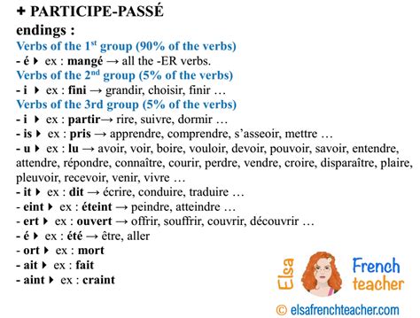 french participes passes elsa french teacher