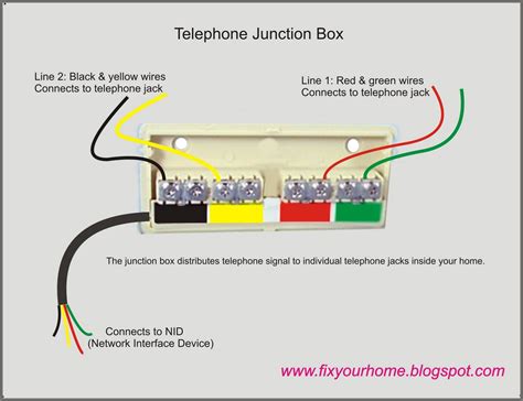 landline phone wiring diagram