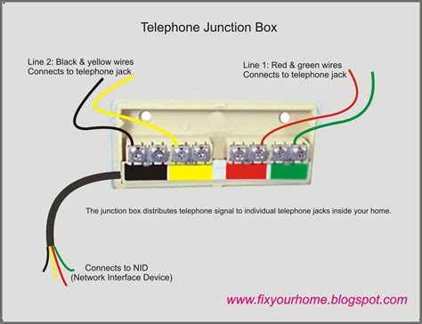 basic telephone wiring diagram