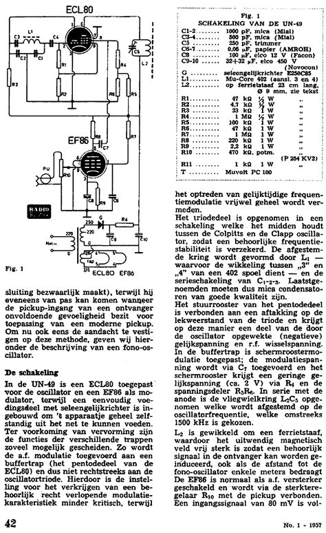 amroh  receiver  sm service manual  schematics eeprom repair info