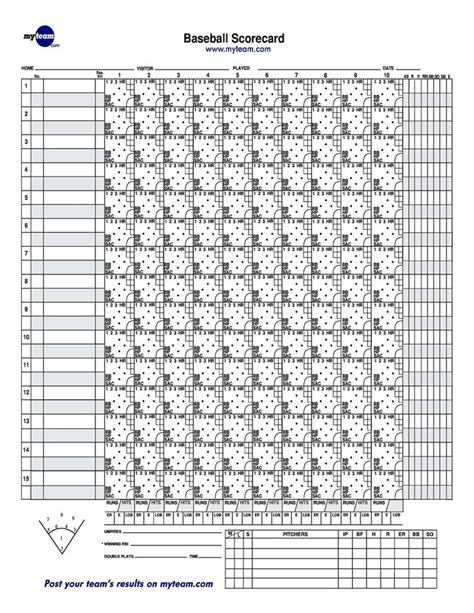 printable baseball lineup sheet