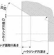 オイルシール 武蔵 M型 寸法 に対する画像結果.サイズ: 183 x 185。ソース: www.musashi-os.co.jp