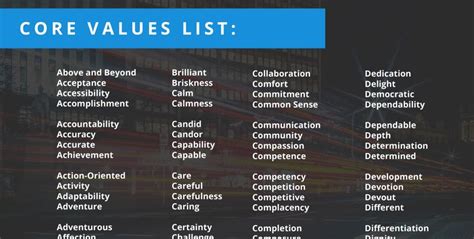 core values list values examples company core values personal core values