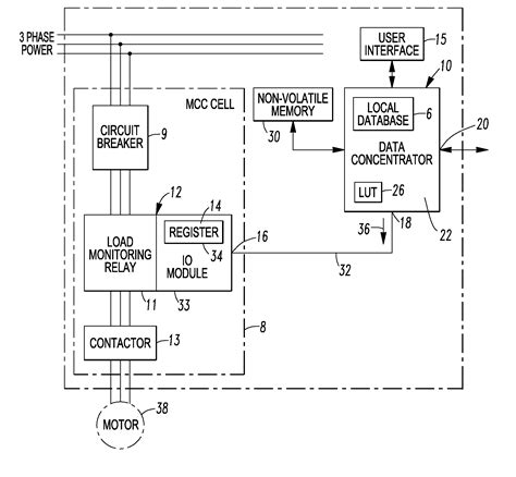 square  mcc bucket wiring diagram wiring diagram pictures