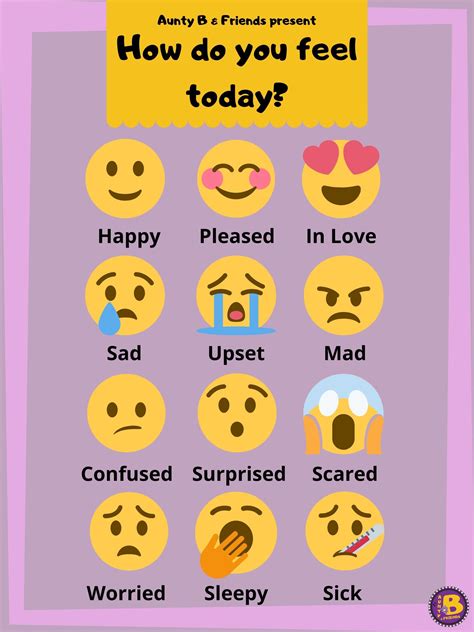 feel today emotions poster emotions posters