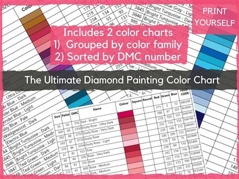 ultimate dmc colour chart  diamond painting sorted etsy australia