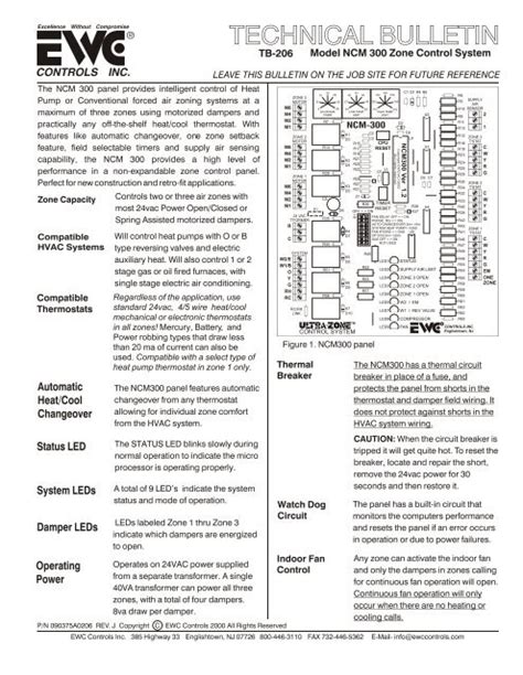 ewc  zone board manual danilo schematic
