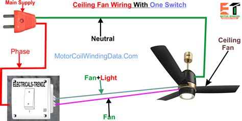 wire  ceiling fan ceiling fan wiring ceiling fan connection motor winding data