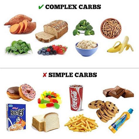 carbs  eat  source  complex carbs  weight loss