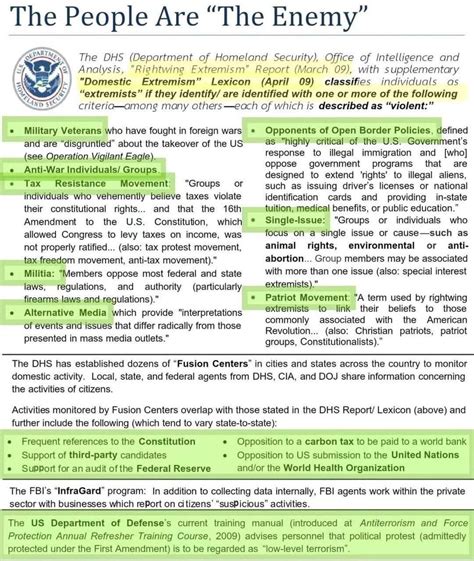 The Department Of Homeland Security Is Officially Out Of Their Fucking