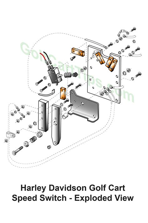golf carts harley davidson gas diagram quick