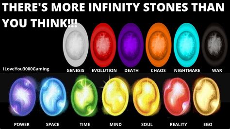 is there 8 infinity stones celebrity tn n°1 official stars