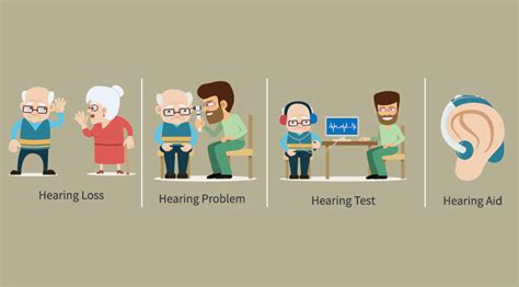 hearing loss signs symptoms vikram ent hospital
