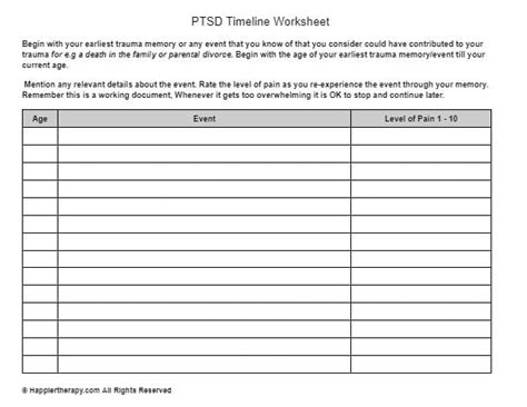 ptsd timeline worksheet happiertherapy