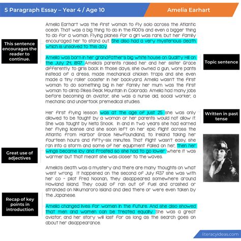 write  perfect  paragraph essay  complete guide