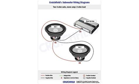 crutchfield wiring diagram wiring diagram  schematics