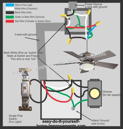 wiring diagram  ceiling fan   light