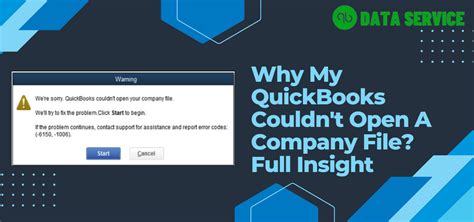 Quickbooks Couldnt Open Your Company File Latest Guide
