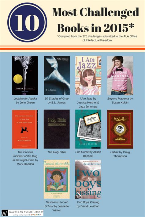 top 10 challenged books of 2015 waukegan public library