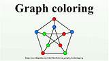 Graph Coloring sketch template