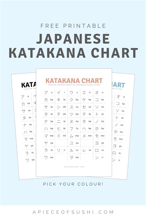 katakana chart   printable     colours